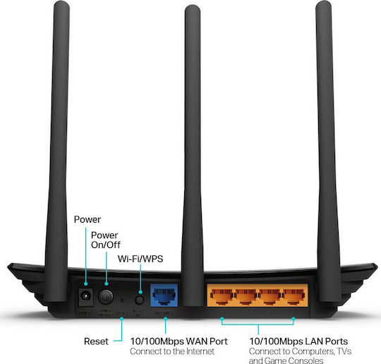 TP-LINK TL-WR940N v6 Ασύρματο Router Wi‑Fi 4 με 4 Θύρες