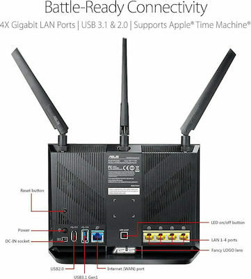 Asus RT-AC86U Ασύρματο Router Wi‑Fi 5 με 4 Θύρες Gigabit
