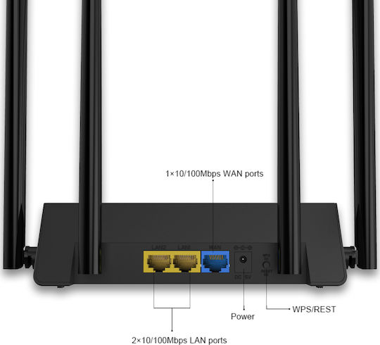 Wavlink ARK 4 N300 Ασύρματο Router με 2 Θύρες