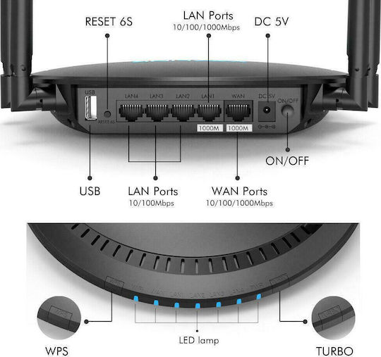 Wavlink WL-QUANTUM-D4G Ασύρματο Router Wi‑Fi 5 με 4 Θύρες Gigabit