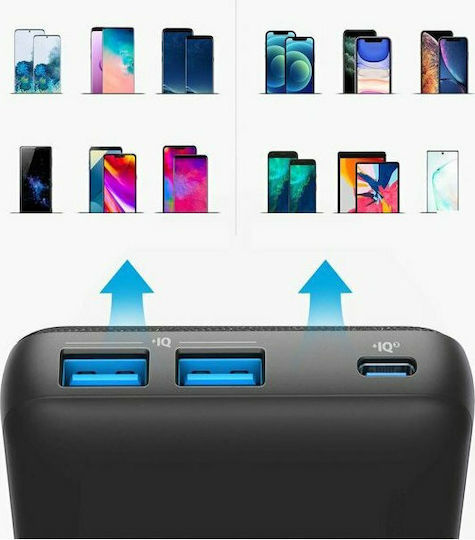 Anker Powercore III Sense 20000mAh mit 2 USB-A Anschlüssen und USB-C Anschluss Stromlieferung Schwarz