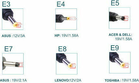 Powertech Universal Φορτιστής Laptop 48W 20V χωρίς Καλώδιο Τροφοδοσίας