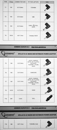 Gembird Universal Laptop Charger 90W 20V 4.5A with Detachable Power Cord and Plug Set