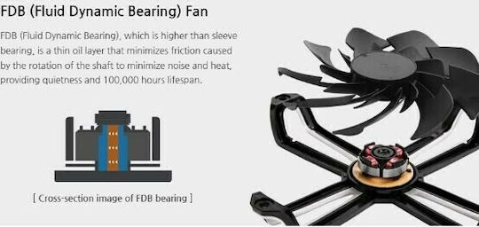Zalman CNPS20X Dual Fan CPU Cooling with ARGB for AM4/115x Socket