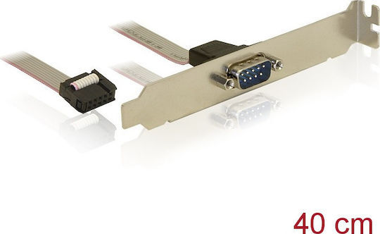 DeLock Port Bracket 82768