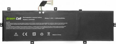 Green Cell Συμβατή Μπαταρία για Asus Zenbook UX430/UX430U/UX430UA/UX430UN με 4329mAh