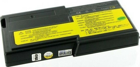 Whitenergy Μπαταρία για Lenovo ThinkPad R40E 4400mAh