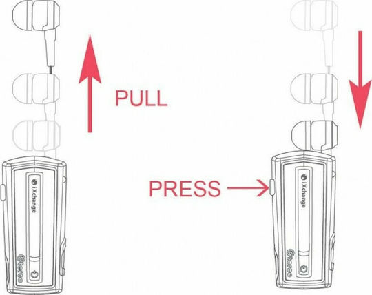 iXchange UA51 Pro In-ear Bluetooth Handsfree Ακουστικό Πέτου Μαύρο