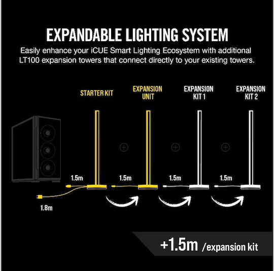 Corsair iCUE LT100 Headset Accessories RGB