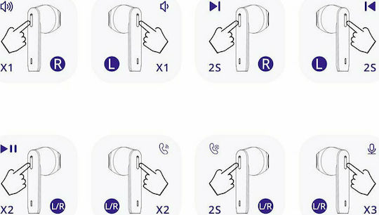Tronsmart Onyx Ace Earbud Bluetooth Handsfree Ακουστικά με Θήκη Φόρτισης Μαύρα