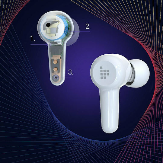 Tronsmart Apollo Air + In-Ear Bluetooth-Freisprecheinrichtung Kopfhörer mit Schweißresistenz und Ladeetui Weiß