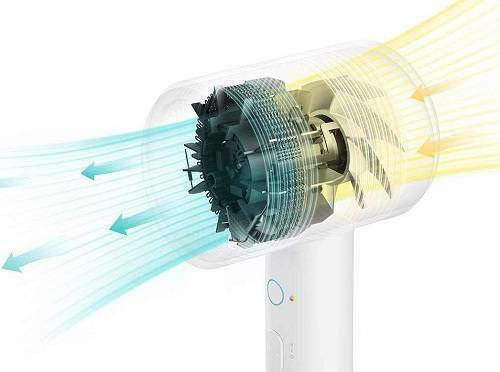 Xiaomi H300 Ionic Πιστολάκι Μαλλιών 1600W