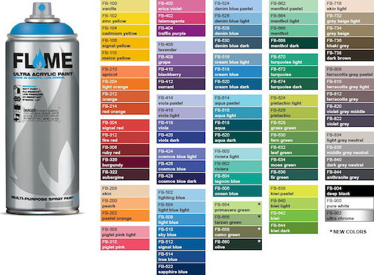 Flame Paint Σπρέι Βαφής FB Ακρυλικό με Ματ Εφέ Moss Green 400ml