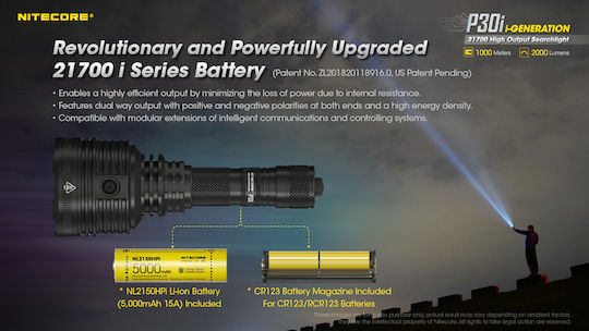 NiteCore Rechargeable Flashlight LED IP68 with Maximum Brightness 2000lm Precise P30i Black