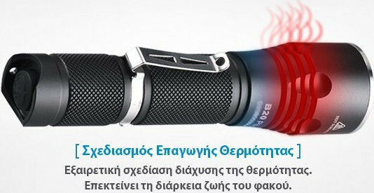 XTAR Rechargeable LED Flash Light IPX8 with Maximum Brightness 1100lm B20