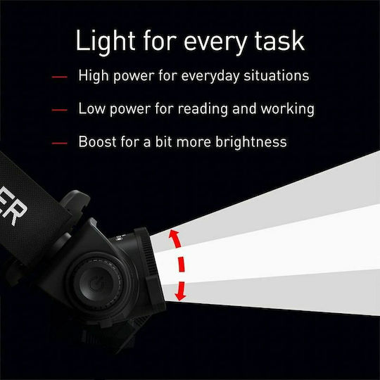 LedLenser Rechargeable Headlamp LED IP67 with Maximum Brightness 500lm H5R Core Black