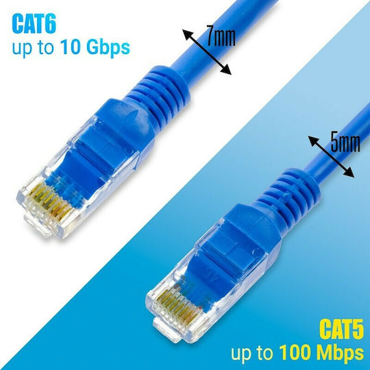 U/UTP Cat.6e (High Speed) Network Cable Ethernet 3m Blue