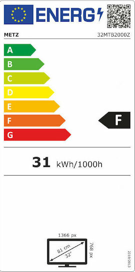 Metz Τηλεόραση 32" HD Ready LED 32MTB2000Z (2020)