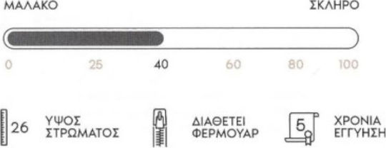 Comfort Strom Luxury Διπλό Ανατομικό Στρώμα 150x190x26cm με Ανεξάρτητα Ελατήρια
