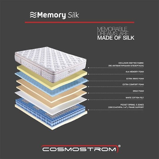 Cosmostrom Memory Silk Doppel Ergonomisch Matratze Memory-Schaum / Schaum 150x200x30cm mit Topper