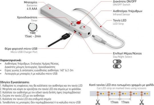 Spot Light Ταινία LED USB 5V Φυσικό Λευκό Φως 1m με Αισθητήρα Κίνησης & Τροφοδοτικό