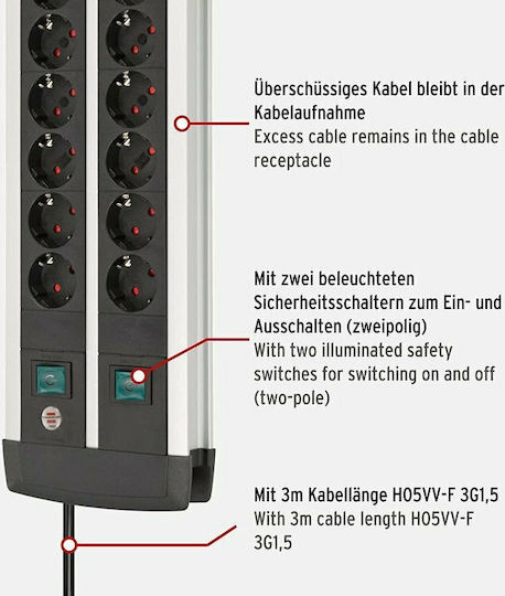 Brennenstuhl Πολύπριζο 16 Θέσεων με USB-A, Διακόπτη και Καλώδιο 3m