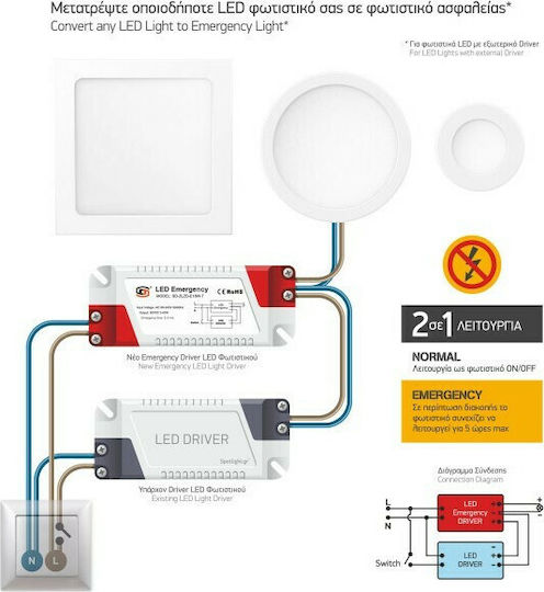 Spot Light Τροφοδοτικό LED IP20 Ισχύος 40W με Τάση Εξόδου 36V