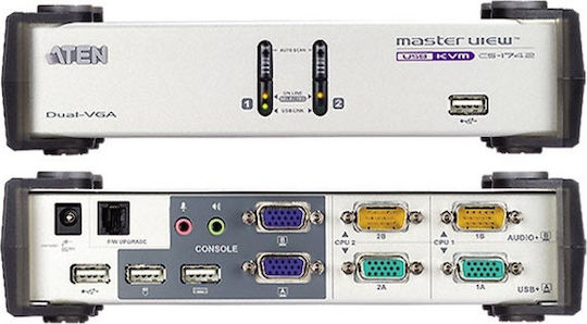 Aten KVM & Data Switch