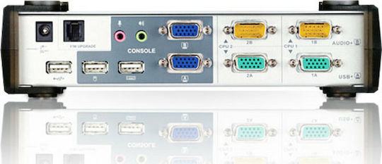 Aten KVM & Data Switch