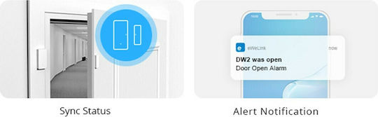 Sonoff DW2 Ασύρματος Αισθητήρας Επαφής Wi-Fi