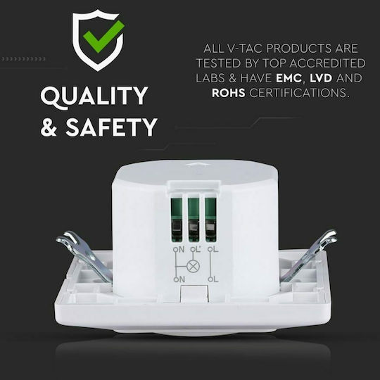 V-TAC VT-8023 Ενσύρματος Αισθητήρας Κίνησης Μικροκυμάτων 180° Εμβέλειας 15m