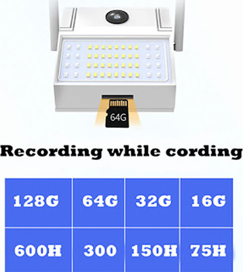 Andowl Hidden Camera WiFi 5MP with Memory Card Slot and Motion Detector