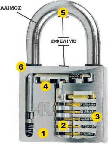 Hugo Locks Marine Stahl Vorhängeschloss Messing mit Schlüssel 50mm 1Stück