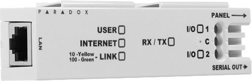 Paradox Module Συστημάτων Συναγερμού GSM IP Επικοινωνίας για Κέντρα