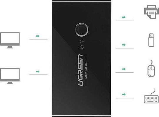 Ugreen Sharing Box Hub 4 Anschlüsse USB 3.0 mit Anschluss an einen Computer USB-A