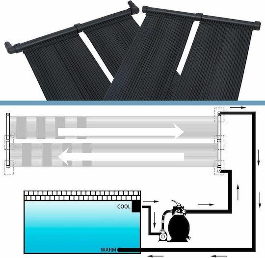 vidaXL Θερμαντικό Πάνελ Πισίνας 310x80εκ. 4τμχ