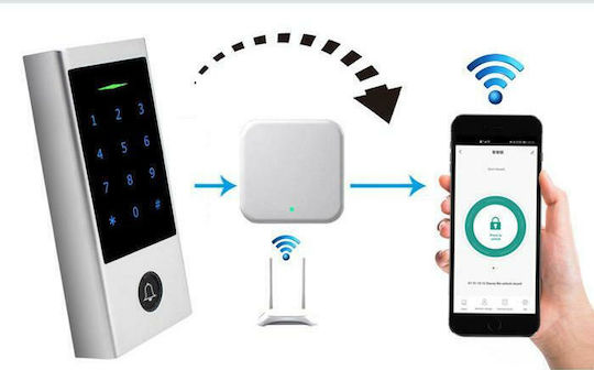 Secukey Αδιάβροχο Access Control για Πρόσβαση με Κωδικό και Κάρτα