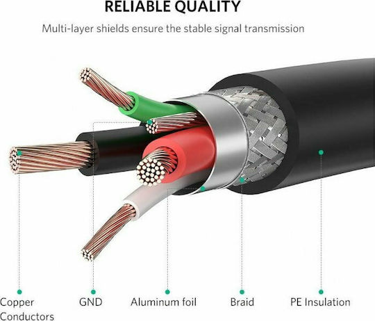 Ugreen 1.5m USB 2.0 Cable A-Male to B-Male (10350)