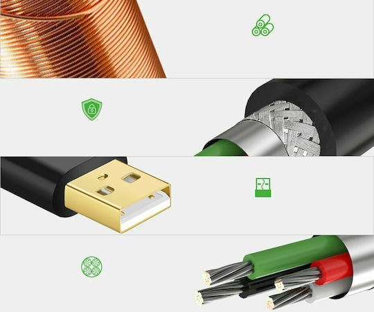 Ugreen 5m USB 2.0 Cable A-Male to A-Female (10319)