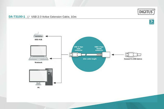 Digitus USB 2.0 Кабел USB-A мъжки - USB-A женски Черен 10м DA-73100-1
