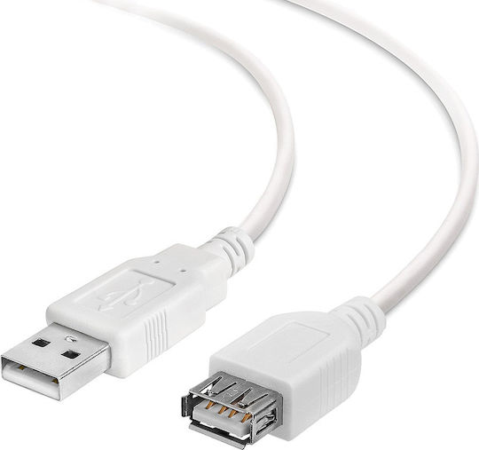 Roline USB 2.0 Kabel USB-A-Stecker - USB-A-Buchse Weiß 3m S3113-100
