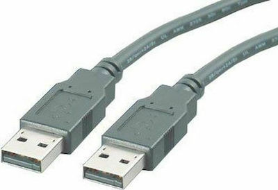 Roline 4.5m USB 2.0 Cable A-Male (11.02.8945)