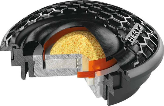 Hertz CK 130 Σετ Ηχεία Αυτοκινήτου Διαιρούμενα 5" με 70W RMS (Midrange)