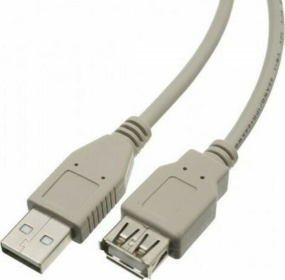 USB 2.0 Cablu USB-A de sex masculin - USB-A femelă Gri 5m 04.001.0120