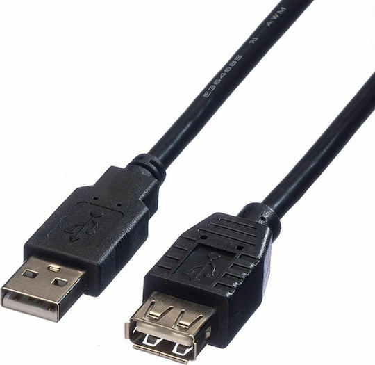 Roline 0.8m USB 2.0 Cable A-Male to A-Female (11.02.8947)