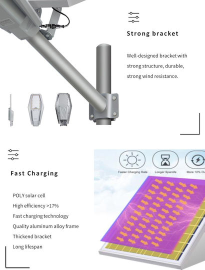 Factory Street Solar Light 200W 2000lm Cold White 6500K with Photocell and Remote Control IP67 52cmx26cmx8cmcm