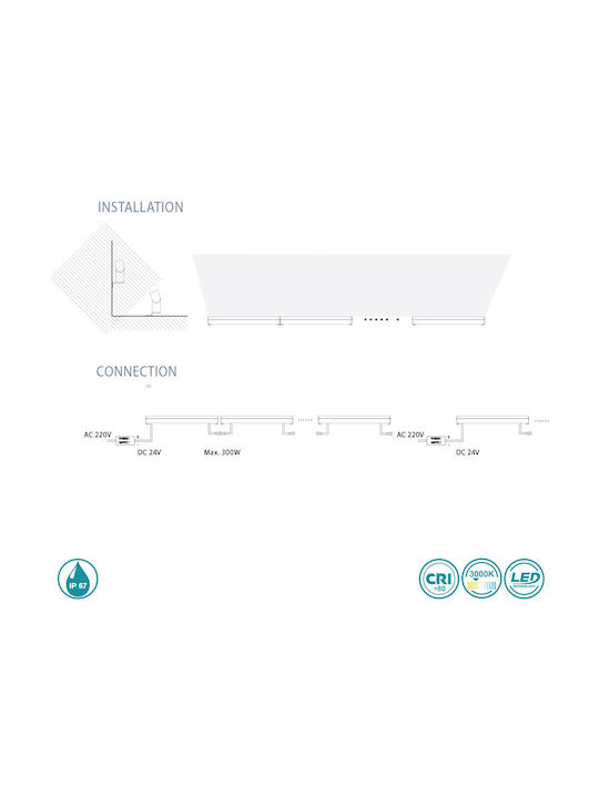 SoleLuce Außenstehlampe Wall Washer 300W IP67 Schwarz