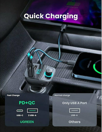 Ugreen FM Transmitter Αυτοκινήτου CD229 με MicroSD / Bluetooth