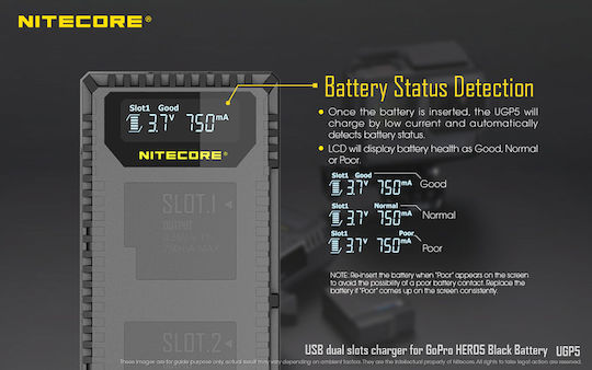 NiteCore UGP5 Dual-Slot Charger Charger for GoPro Hero 5