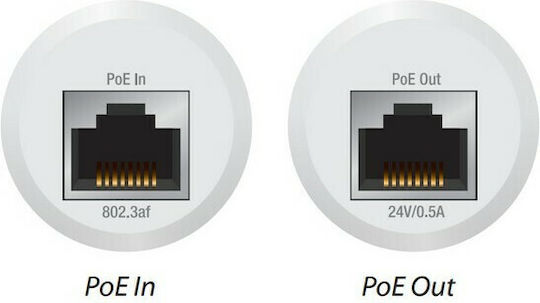 Ubiquiti Instant Indoor PoE Впръсквач